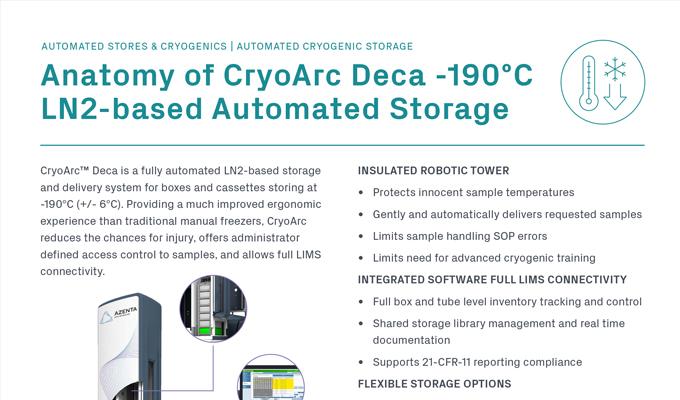 Anatomy of CryoArc Deca -190°C LN2-Based Automated Storage System