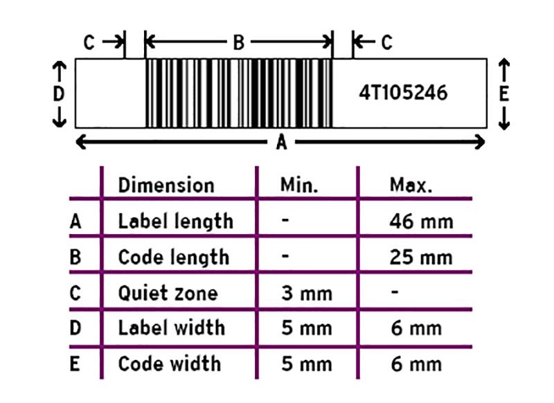 Schematic of custom barcoded plates