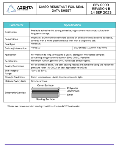 DMSO Resistant Foil Seal Data Sheet