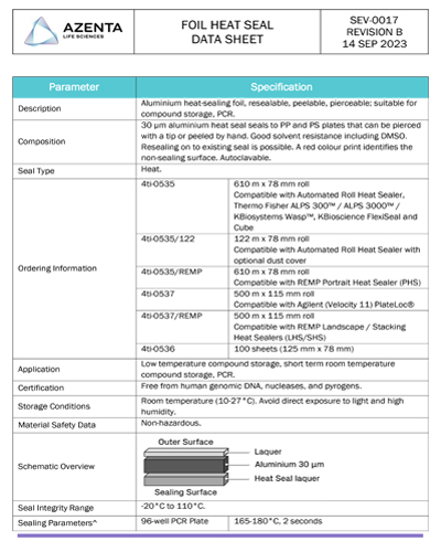 Foil Heat Seal Data Sheet