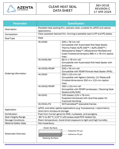 Clear Heat Seal Data Sheet