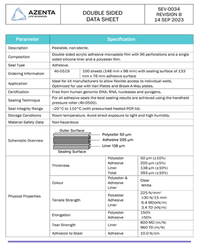 Double Sided Re-Sealable Adhesive Film Data Sheet