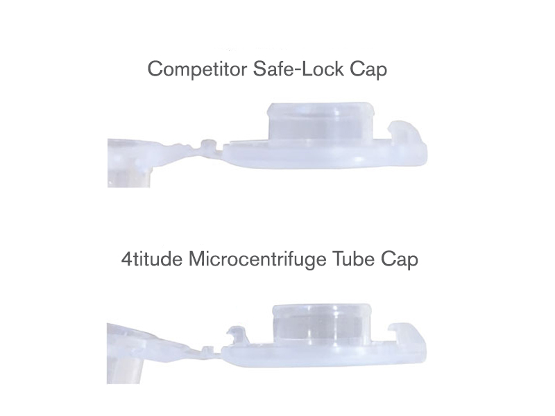 4ti-0798 | 2.0ml Microcentrifuge TubeAzenta Life Sciences 2.0ml Microcentrifuge Tube & Competitor Cap | Safe-Lock Comparison