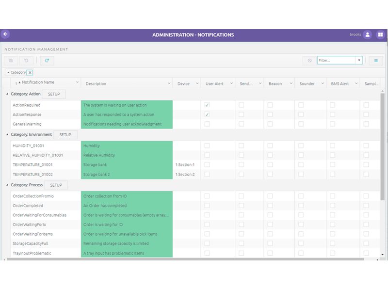 ARCON Store Controller Software Notifications