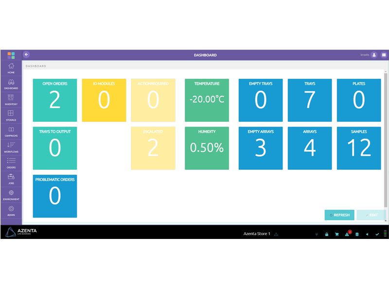 ARCON Store Controller Software Dashboard