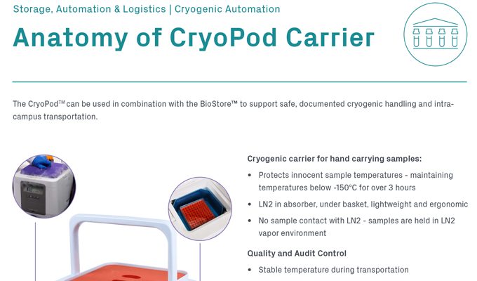 Anatomy of CryoPod Carrier