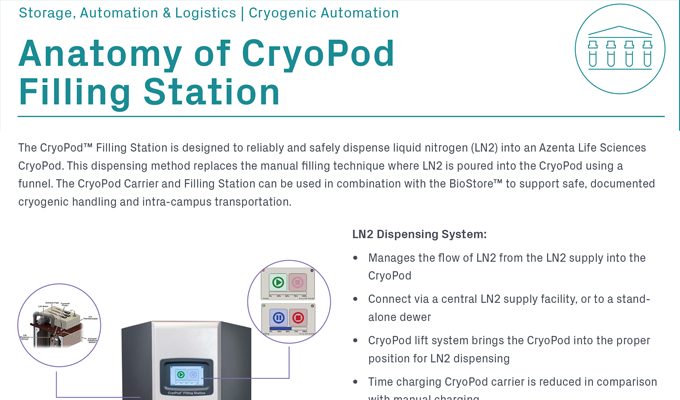 Anatomy of CryoPod Filling Station