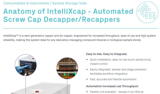 Anatomy of IntelliXcap Automated Screw Cap Decapper/Recapper