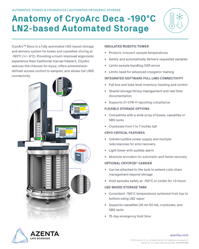 Anatomy of CryoArc Deca -190°C LN2-Based Automated Storage System