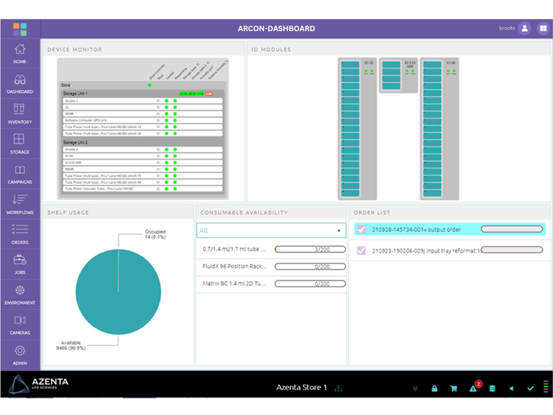 ARCON Store Controller Software Dashboard