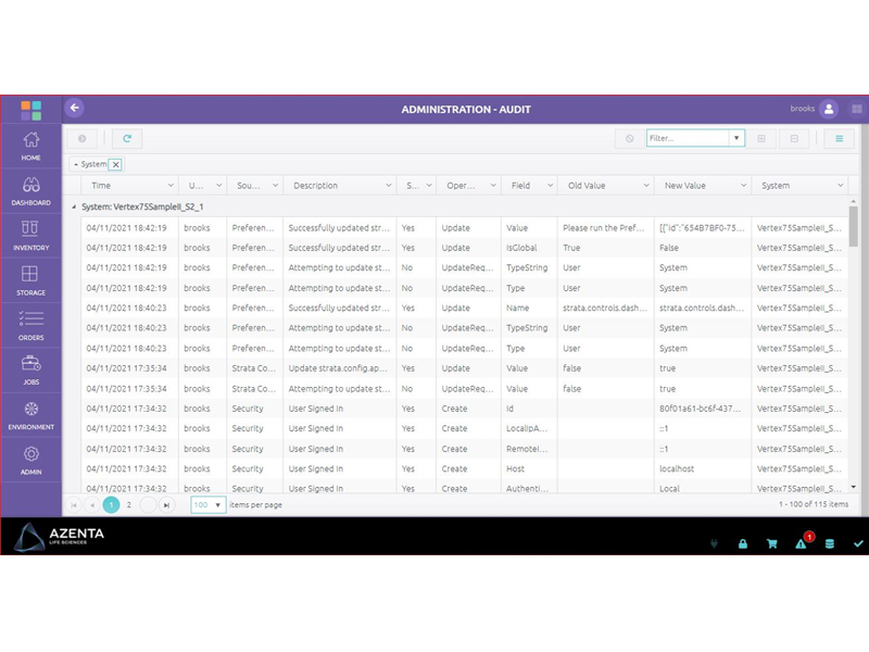 ARCON Store Controller Software Audit