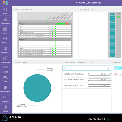 ARCON Store Controller Software Dashboard